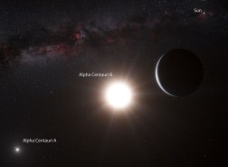 L’esopianeta più leggero scoperto in Alfa Centauri