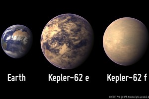 Kepler62