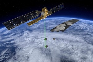 Sentinel-1-radar-modes