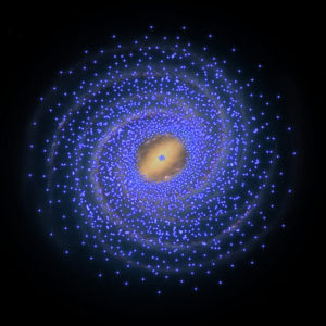 stelle giovani w