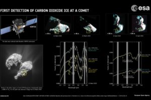 ROSETTA_ImagesVIRTIS_2016-11-17