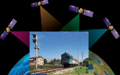 Satelliti per ferrovie locali