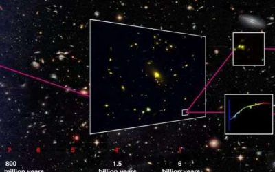 Galassia di 13 mld di anni