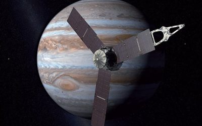 Juno 6° flyby di Giove
