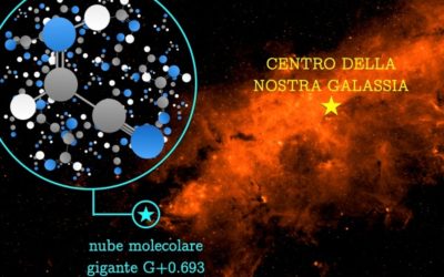 Ecco il DNA spaziale