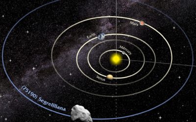 Un asteroide per Liliana Segre